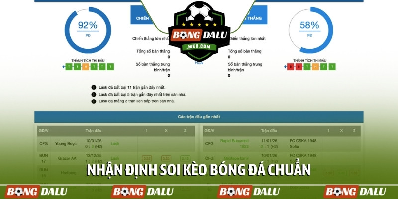 Nhận định soi kèo bóng đá chuẩn